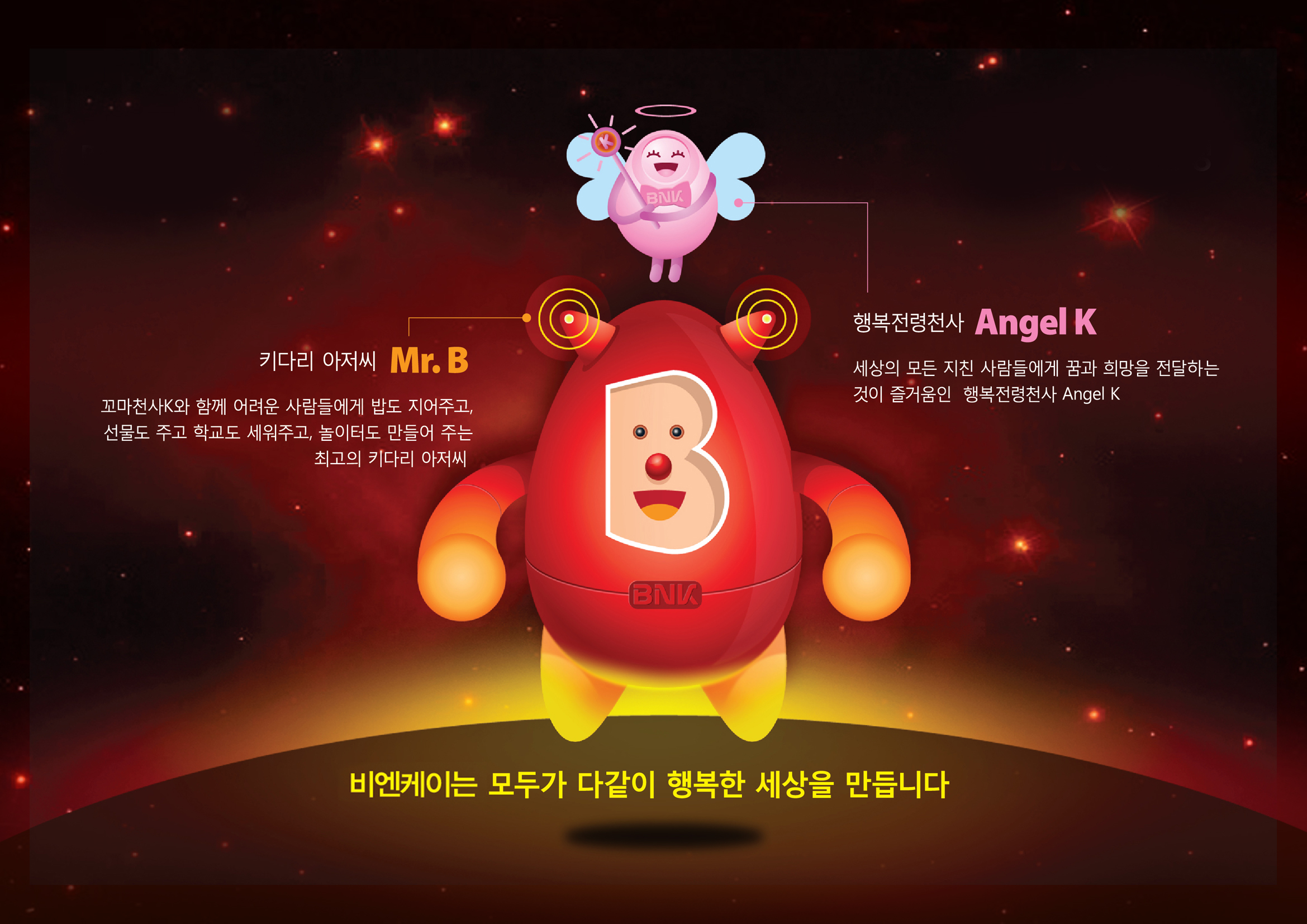 BNK금융그룹 캐릭터인 Mr.B와 Angel K 소개