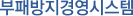 부패방지경영시스템