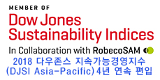 MEMBER OF Dow Jones Sustainability Indices In Collaboration with RobecoSAM 2018 지속가능경영지수(DJSI Asia-Pacific) 4년 연속 편입