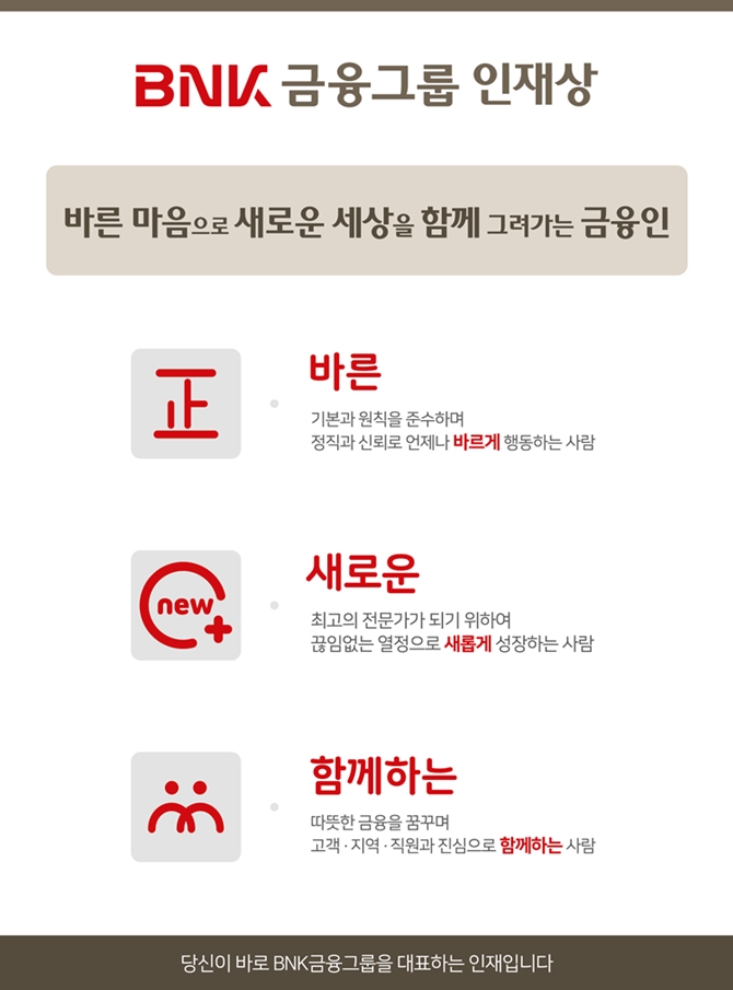 BNK금융그룹인재상