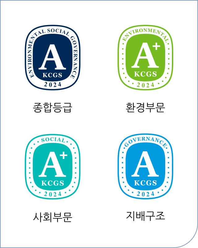 ENVIRONMENTAL SOCIAL GOVERNANCE 2024 KCGS A 종합등급, ENVIRONMENTAL KCGS A+ 환경부문, SOCIAL KCGS A+ 사회부문, GOVERNANCE 2024 KCGS A 지배구조